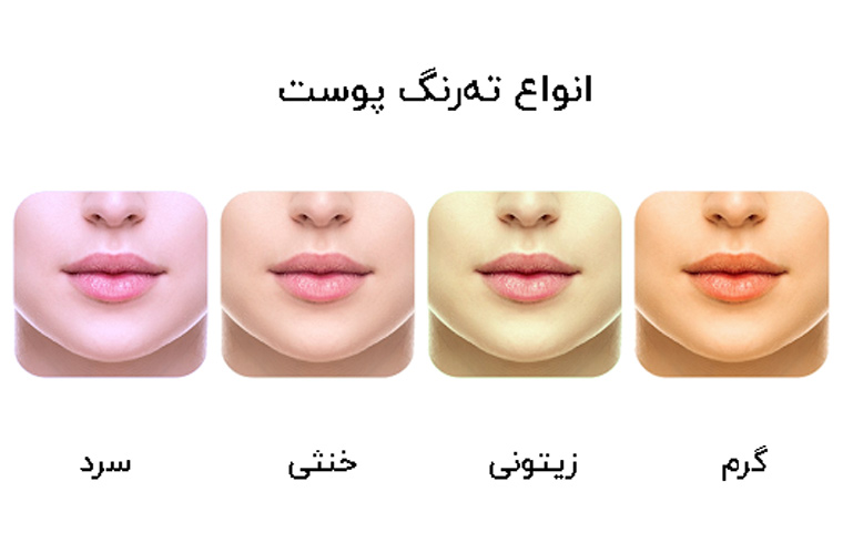 انتخاب رژگونه با توجه به رنگ پوست صورت - انواع ته‌رنگ پوست