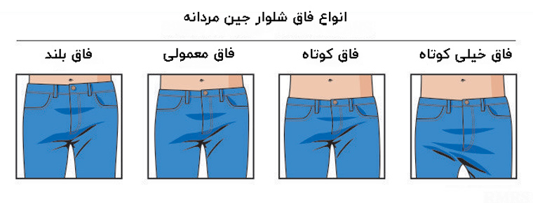 انتخاب شلوار جین برای آقایان - انواع فاق جین
