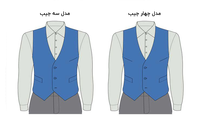 انتخاب جلیقه مردانه - مدل جیبها در جلیقه مردانه