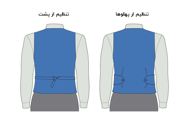 انتخاب جلیقه مردانه - تنظیمکننده گشادی