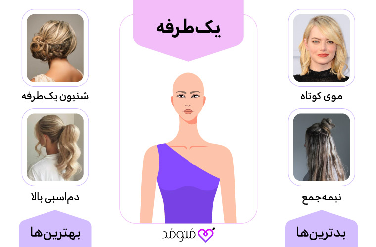 مدل موی مناسب با یقه یک‌طرفه