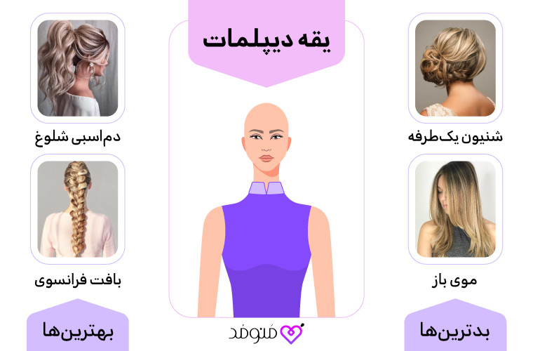 مدل موی مناسب با یقه دیپلمات