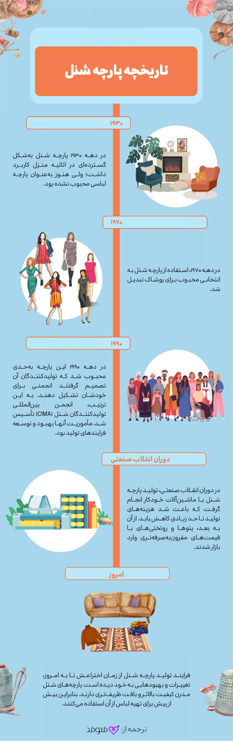 تاریخچه پارچه شنل